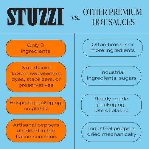 Vista 6 de Stuzzi Premium Hot Sauce – Italian Craft Sauce with Dried Calabrian & Fresh Cayenne Peppers 3 Pack (3.4 oz) – All-Natural, Vegan, Gluten-Free
