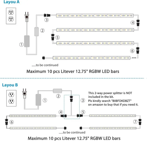 Vista 5 de Litever Kit de iluminación LED para debajo del gabinete. Color RGB y luz blanca cálida brillante. Barras de luz LED enlazables delgadas