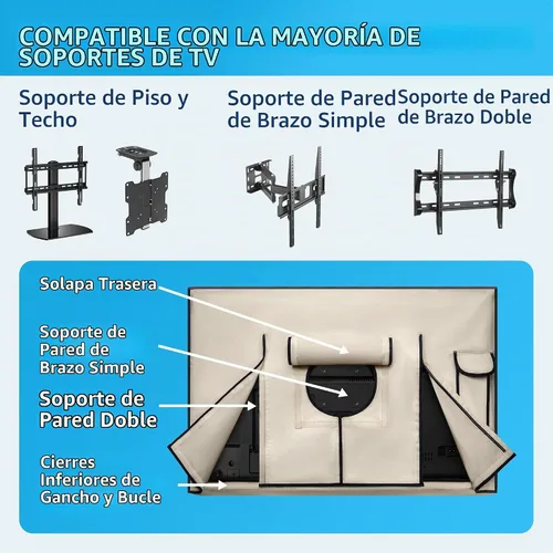 Vista 5 de Garnetics Funda de TV para exteriores de 24 pulgadas, impermeable, resistente a la intemperie con protectores de pantalla de escudo inteligente