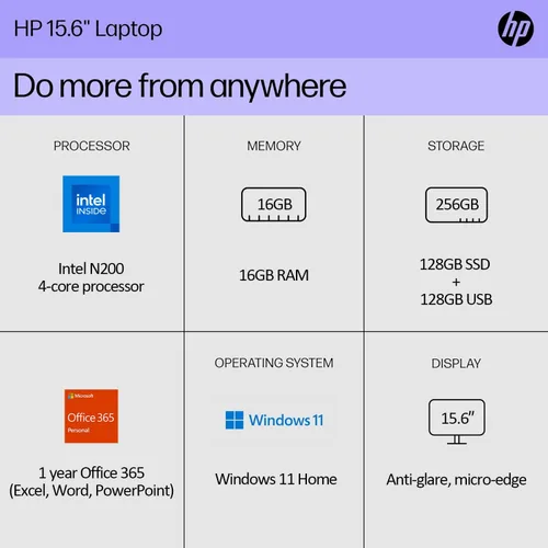 Vista 2 de HP Portátil esencial de 15.6", procesador Intel N200 de 4 núcleos, 16 GB de RAM, 256 GB de almacenamiento (128 GB SSD+128 GB WOWPC USB), WiFi 6