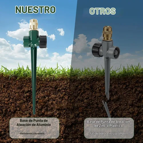 Vista 3 de LIULO TOOL Paquete de 2 aspersores de metal para césped, rociador automático de latón con base de pico, boquilla de rociadores ajustables de 360