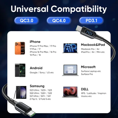 Vista 7 de DC03 - Cable USB C a USB C, 140 W PD de suministro de energía con pantalla LED, cable de carga rápida tipo C, cable de carga trenzado de nailon
