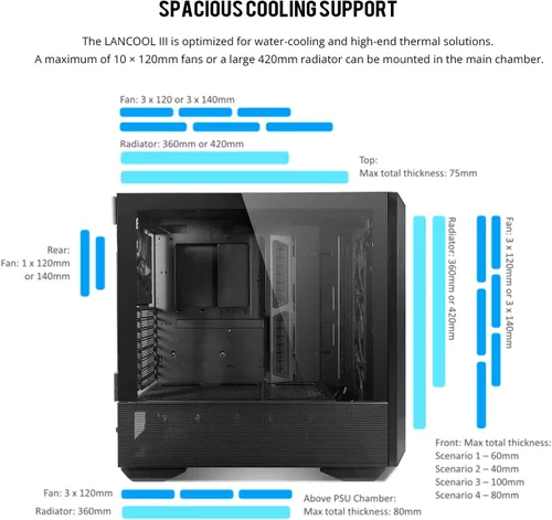 Vista 5 de Lian Li LANCOOL III E-ATX Caja de PC, Amplia Caja de Computadora para Juegos RGB con Puertas de Vidrio Templado Articuladas, Paneles de Malla Fina