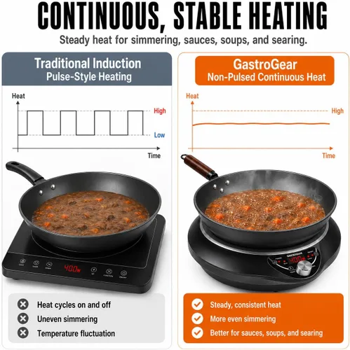 Vista 4 de Set de encimera de wok de inducción GastroGear, sartén eléctrica nueva y mejorada de 2025 con quemador de inducción, wok de acero al carbono, tapa