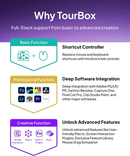 Vista 5 de TOUR BOX Elite Plus Controlador de edición, control completo Gris