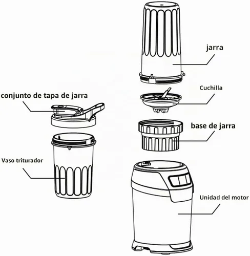 Vista 3 de Licuadora personal de 1000 W con 2 tazas y cuchillas dobles para batidos y café
