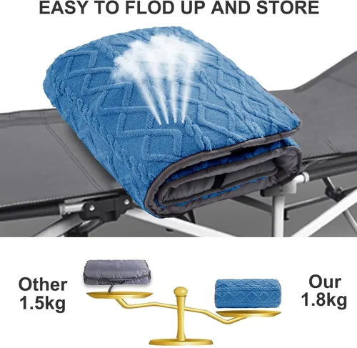 Vista 4 de Folding Camping Cot Pad - Portable & Comfortable Outdoor Sleeping Mat with Elastic Strap, Lightweight Waterproof Bottom Mattress Pad