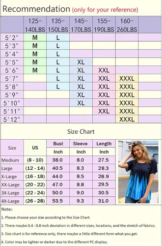 Vista 5 de Rainoop Blusas de verano para mujer, de manga corta, plisadas, de encaje, tallas grandes, tallas M-4XL