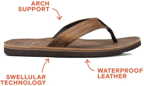 Vista 3 de Reef Chanclas Voyage Le para hombre
