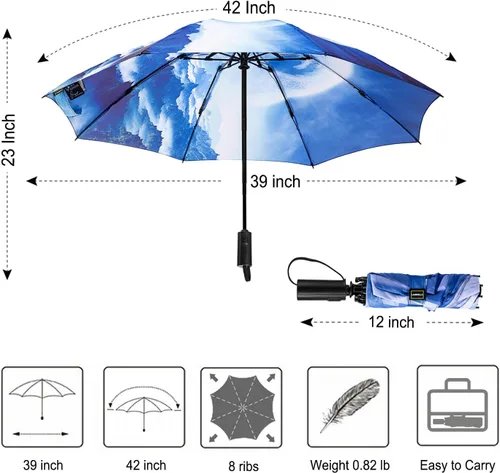 Vista 124 de LANBRELLA Paraguas plegable inverso compacto paraguas de viaje a prueba de viento automático