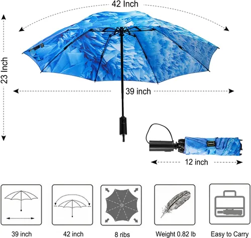Vista 18 de LANBRELLA Paraguas plegable inverso compacto paraguas de viaje a prueba de viento automático