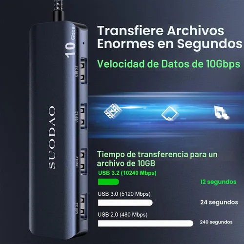 Vista 2 de Hub USB 3.1, SUODAO 10Gbps USB C a USB Hub, 4 puertos USB 3.1/3.2 Gen 2 Hub, aluminio SuperSpeed Tipo C a 4 puertos USB 3.2 de 10 Gbps para laptop