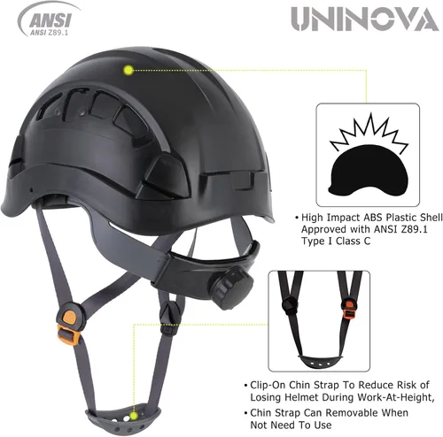 Vista 2 de Casco de seguridad – Casco aprobado por ANSI Z89.1 ajustable – Suspensión de trinquete de 6 puntos y cascos OSHA