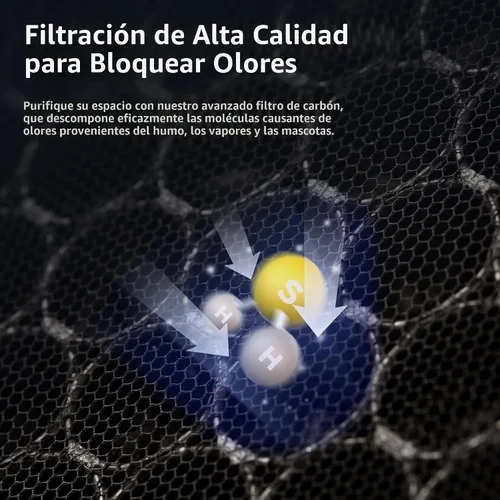 Vista 5 de LEVOIT Purificador de aire para el hogar, habitación grande hasta 1073 pies cuadrados con monitor de calidad del aire, AHAM VERIFIDE, WiFi