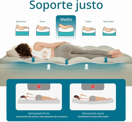 Vista 3 de CHOKIT Cubrecolchón Queen, Cubrecolchón de Almohada Extra Grueso para Alivio del Dolor de Espalda, Cubrecolchón de Cama Refrescante con Bolsillo