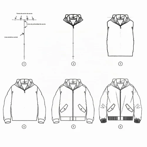 Vista 4 de 2 piezas de regla de curva francesa para niños para diseño de patrones humanoides de costura, reglas de curva francesa para medición de ropa, papel