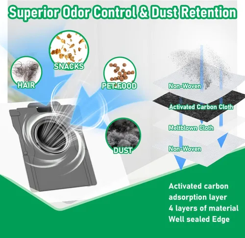 Vista 7 de 24Pcs Replacement Accessory Kits for Dreame D10 Plus Gen 2