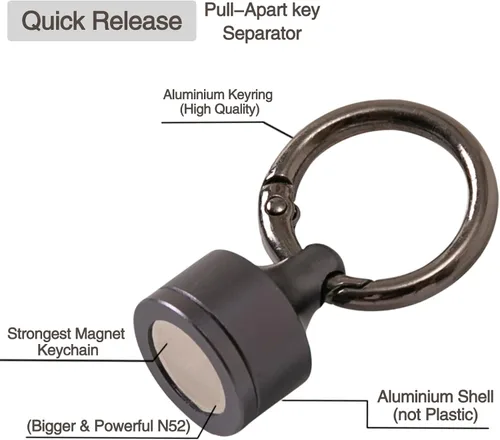 Vista 7 de MagConnect Quick,Magnet Key,Magnetic Stud Finder,Key Holder&Rings, Secure Key Attachment to Bag, Purse & Belt