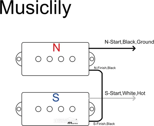 Vista 3 de Wilkinson - Juego de pastillas humbuckers para bajos eléctricos estilo PB Gauss de cerámica tradicional, color negro