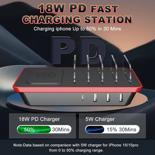 Vista 10 de Estación de carga para múltiples dispositivos, estación de carga de 4 puertos de 85 W con potentes puertos USB C PD de 18 W, cargador inalámbrico QI
