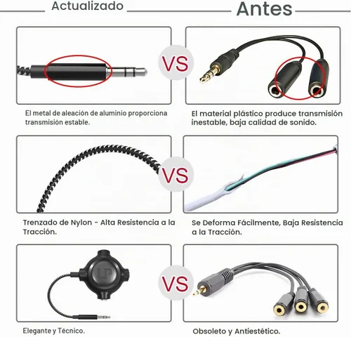 Vista 8 de LP Divisor de auriculares, divisor estéreo de audio trenzado de nailon de 0.138 pulgadas, macho a 3 puertos hembra para MacBook, Mac, iPad, iPhone