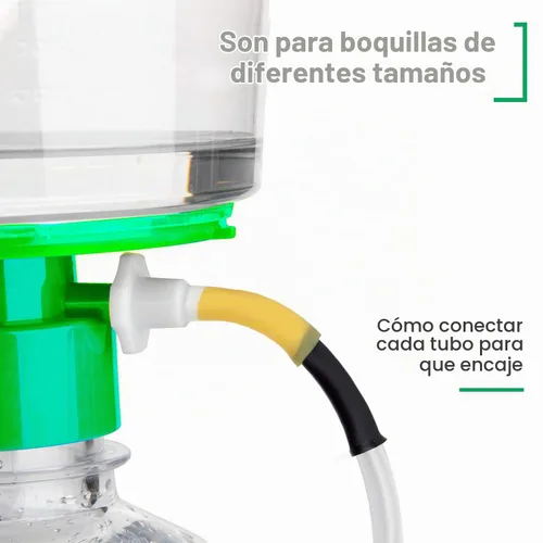 Vista 5 de Bomba de vacío de filtro Bomba de presión portátil con tubos y conectores