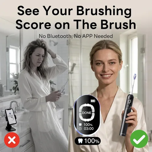 Vista 3 de SAKYPRORAL Cepillo de dientes eléctrico AI Sonic para adultos con puntuación de cepillado y pantalla de temporizador inteligente, seguimiento de 6