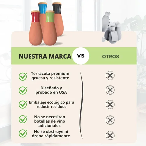 Vista 4 de Ollas (juego de 4) Globos de riego de plantas de terracota de 12 onzas – Inserto de maceta de riego automático – Dispositivos de riego automático