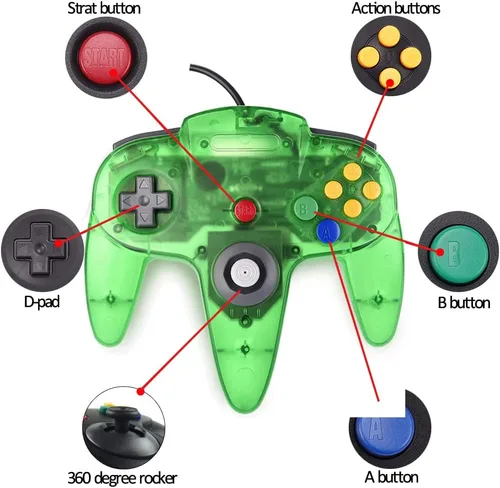 Vista 4 de Tevodo Controlador N64, controlador clásico con cable mejorado compatible con consola N64 (morado transparente y verde transparente)
