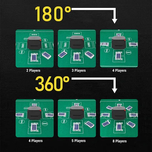 Vista 9 de Máquina automática de distribuidor de tarjetas, distribuidor de tarjetas giratorio de 360°, distribuidor de tarjetas 2 en 1 con batería recargable