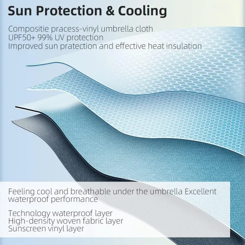 Vista 3 de Paraguas de viaje compacto plegable, paraguas pequeño para lluvia y sol, sombrilla con protección UV, bloqueador UV, 8 varillas resistente al