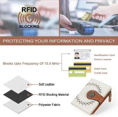 Vista 4 de Tipmile Billeteras pequeñas de cuero para mujer, con 2 ventanas de identificación, con bloqueo RFID, tarjetero con cremallera y bolsillo