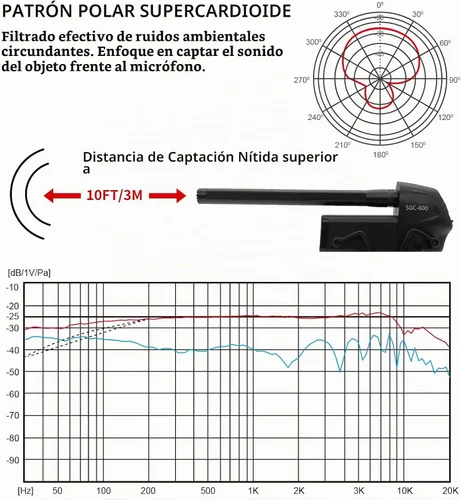 Vista 4 de Micrófono universal de escopeta SGC-600 para cámara y teléfono, 0.1 in
