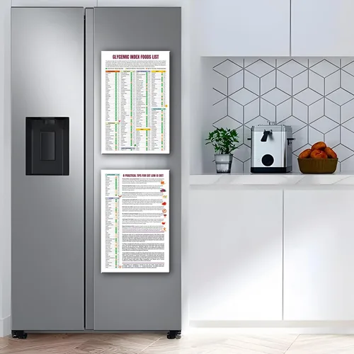 Vista 3 de Juego de 2 tablas de pared de índice GI, lienzo impermeable, guía de alimentos de IG bajo/medio/alto, con 13 consejos prácticos de dieta