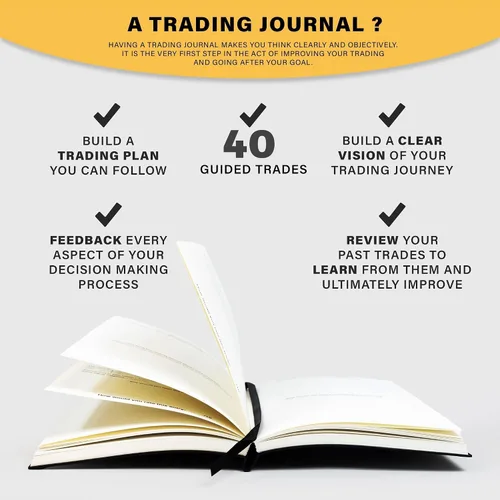 Vista 3 de Trading Journal: diario de negociación guiado, libro de registro de operaciones y diario de inversión. 300 páginas para rastrear patrones