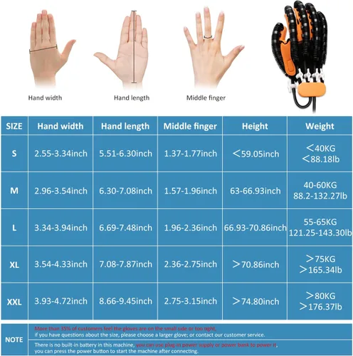 Vista 2 de Guantes robóticos de rehabilitación, guantes portátiles de terapia de mano para accidente cerebrovascular, equipo de guantes de recuperación