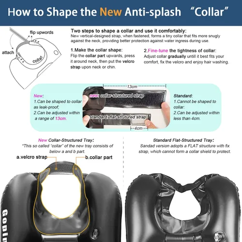 Vista 4 de Correa de lavabo ajustable a prueba de salpicaduras, fregadero inflable para lavado de cabello postrado en cama portátil silla de ruedas champú