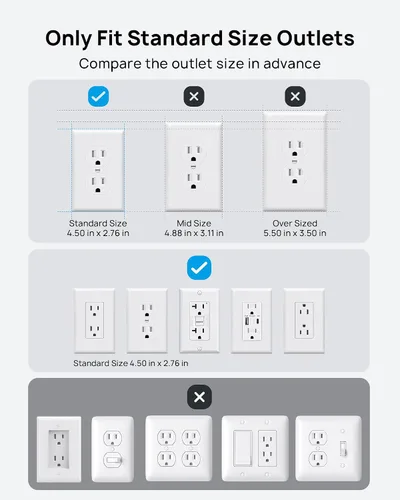 Vista 7 de TROND - Tira de alimentación con cubierta de toma, cable de extensión plano corto de 3 pies con 8 tomas de CA y 4 puertos USB, 13A/1625W, protector
