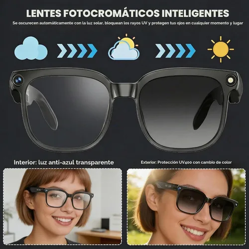 Vista 4 de Gafas inteligentes AI con cámara, video 4K, asistente de IA, traducción en Altavoces de oído abierto, llamadas Bluetooth, reconocimiento de objetos
