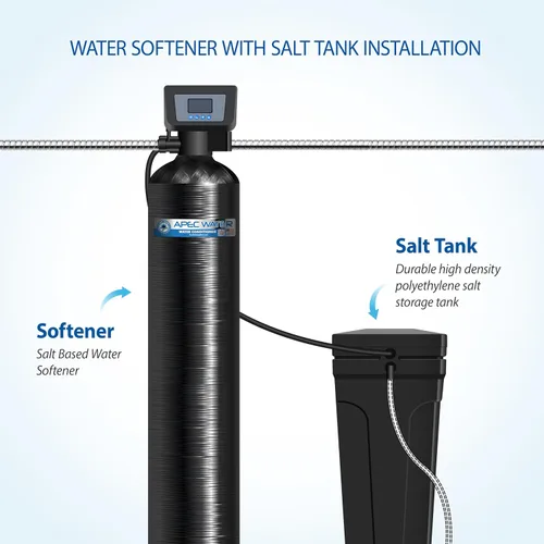 Vista 5 de APEC WH-SOFTENER-30-FG Sistema de ósmosis inversa + paquete de ahorro de suavizador de agua Sistema de ósmosis inversa mineral alcalino de nivel