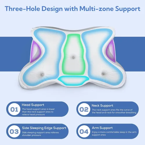 Vista 7 de Almohada cervical para aliviar el dolor de cuello – Almohada ergonómica de espuma viscoelástica, almohada refrescante para dormir de lado