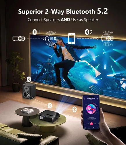 Vista 7 de Proyector inteligente 4K con WiFi y Bluetooth, 1800 ANSI de uso diurno, Android 11.0, altavoz de 38 W, arco HDMI2.1, fundición NFC, proyector Ultra