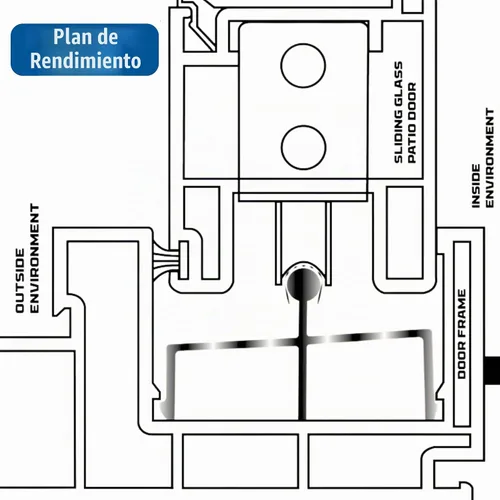 Vista 5 de KC Hardware - Riel de puerta corrediza de vinilo blanco de 60 pulgadas para puerta de patio, paquete de 1 unidad