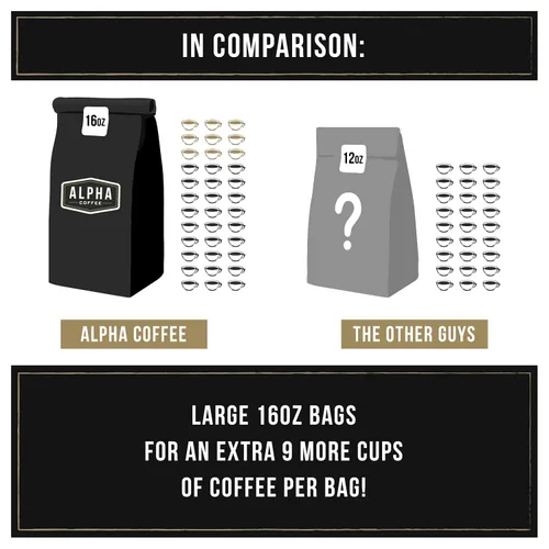 Vista 7 de Alpha Coffee Sundown - Café descafeinado orgánico prémium gourmet artesanal de 16 onzas Propiedad de veteranos - Café tostado especial en lotes