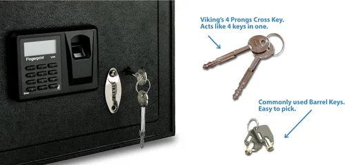 Vista 7 de Viking Security Safe VS-20BLX Caja de seguridad biométrica pequeña, caja de seguridad de huella digital