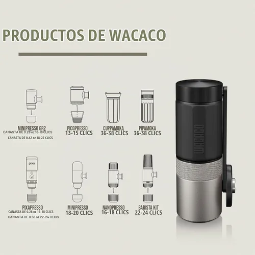 Vista 2 de WACACO Exagrind - Molinillo de café manual, fresas cónicas de acero