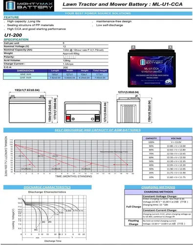 Vista 7 de ML-U1-CCA - Batería SLA AGM recargable de 12 voltios, 200 CCA, terminal de tuerca y perno (NB)