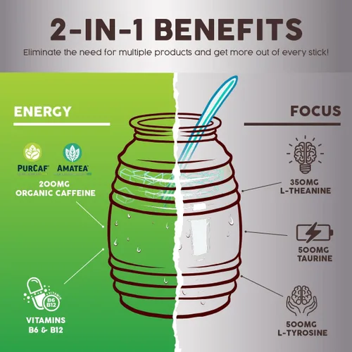 Vista 5 de Salud Variety Paquete de 3 Hidratación 2 en 1 + Inmunidad (Tamarindo), Energía + Enfoque (lima de pepino) y calma + sueño (almuerzo) – 15