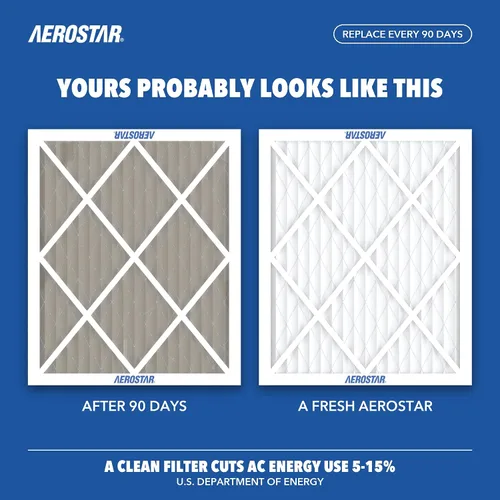 Vista 4 de Aerostar Multi - Filtro de aire de 1 pulgada para aire acondicionado y horno, Blanco Filtro de CA y HVAC, tamaño real (19 7/8 x 22 1/4 x 3/4), MPR
