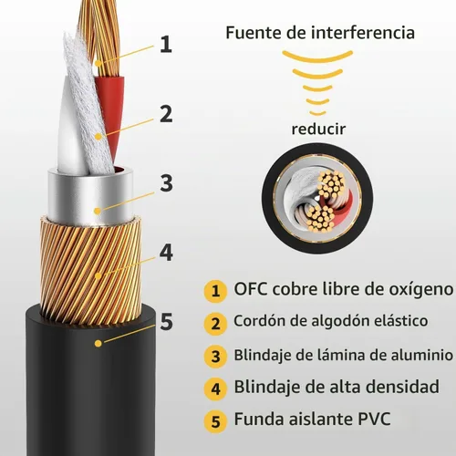 Vista 3 de Donner Cable TRS de 6 pies, cable de conexión estéreo equilibrado, resistente, sin zumbido de 1/4 pulgadas, ángulo recto macho a cable recto TRS